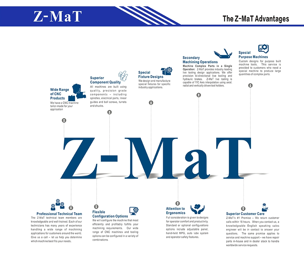 8 inch New Z-MaT Seaworthy Package dual spindle turret lathe